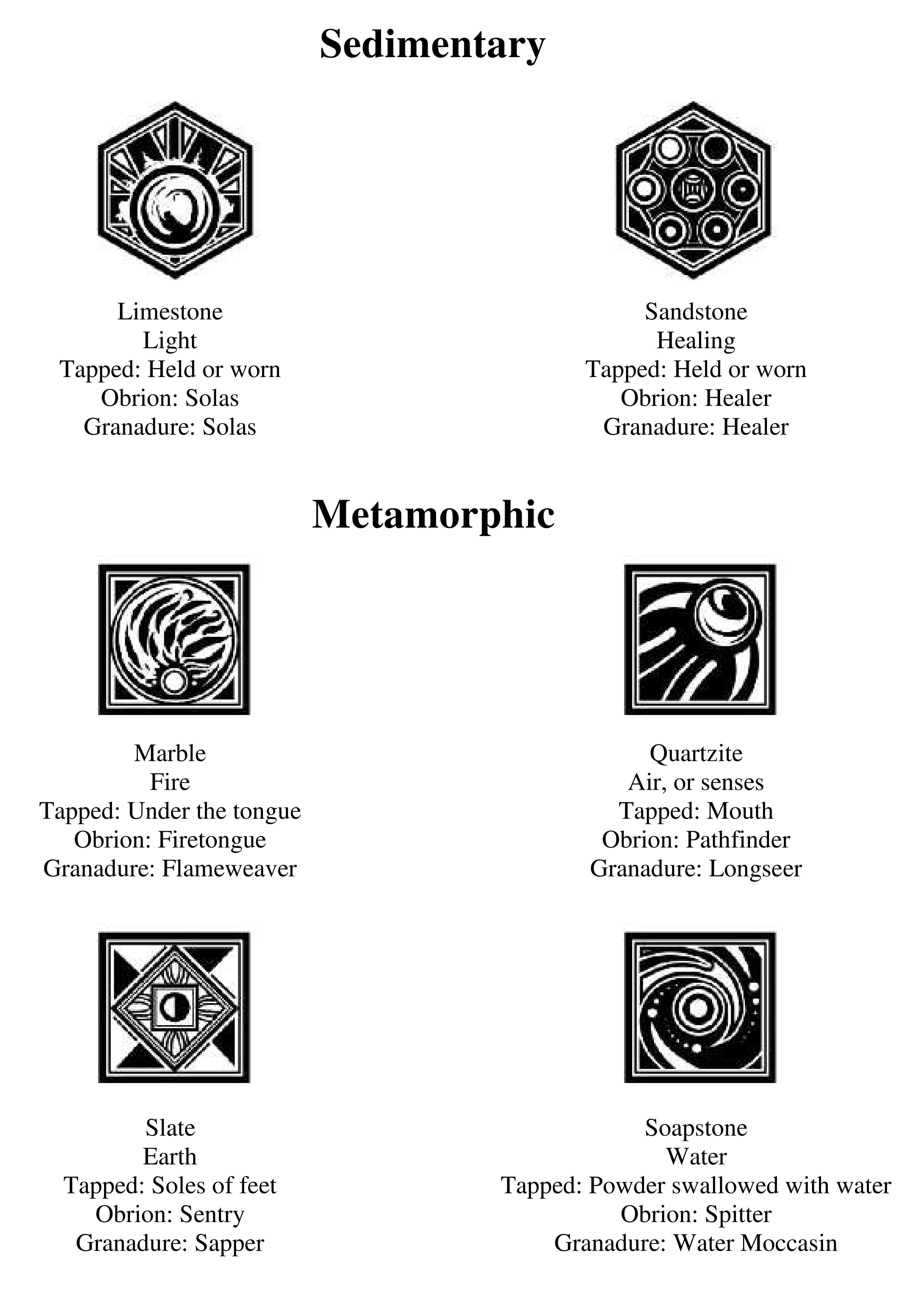 Petralist Stone index_002